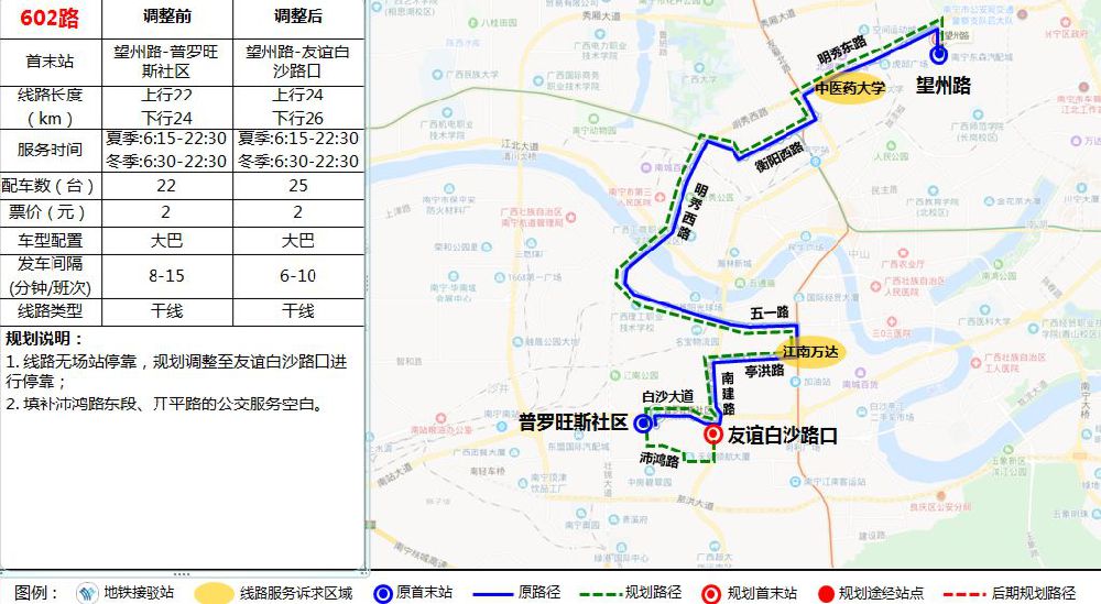 南寧公交602路