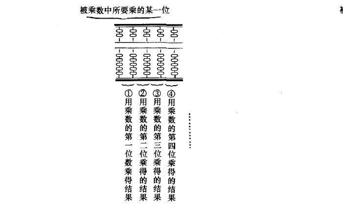 破頭乘