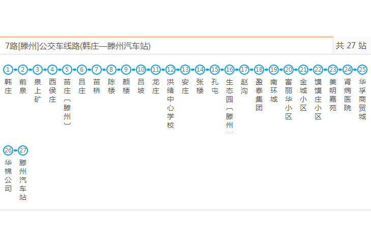 滕州公交7路