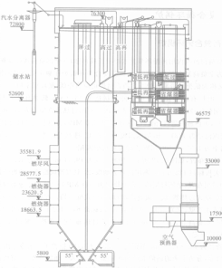 圖1 DG1900/25.4-Ⅱ1型鍋爐示意圖