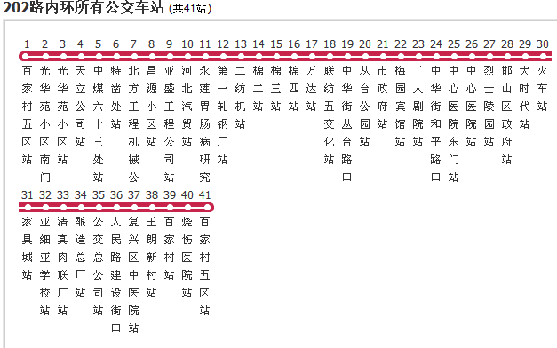 邯鄲公交202路