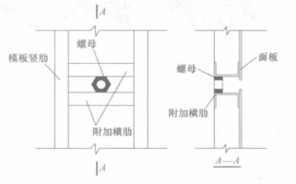 鋼筋混凝土結構錄音棚房中房結構施工工法