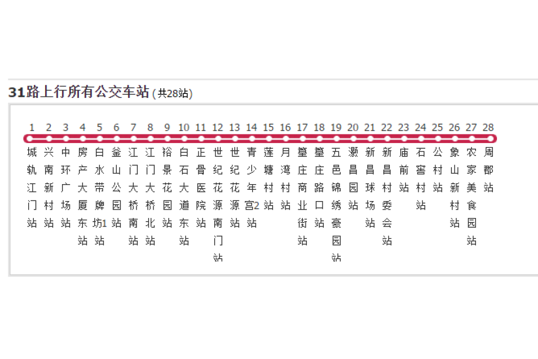 江門公交31路