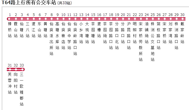 株洲公交T64路