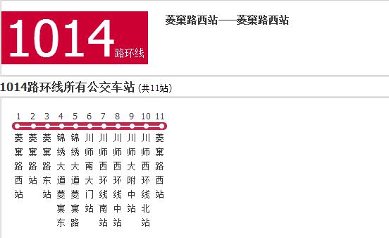 成都公交1014路環線