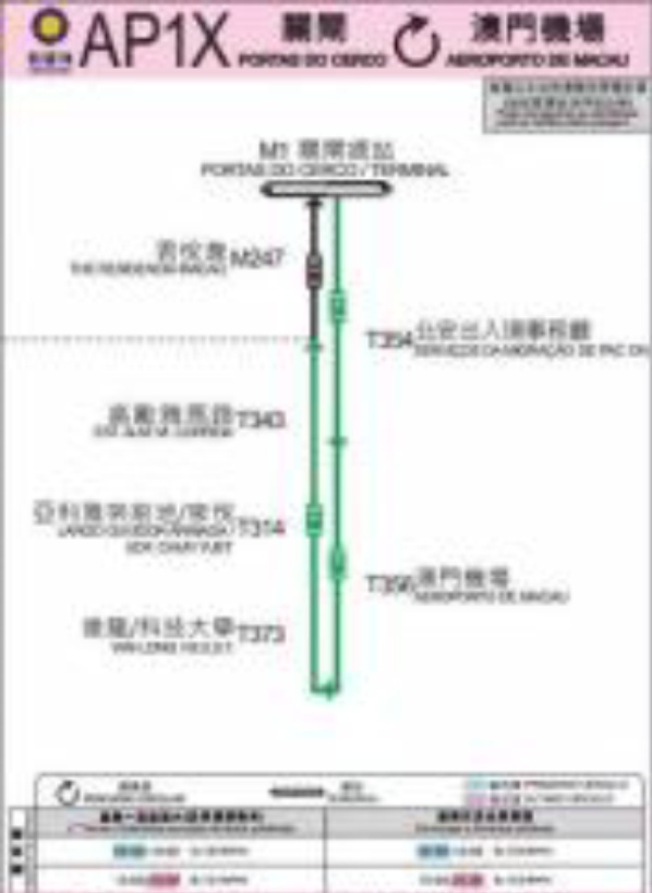 澳門公共巴士AP1X路線