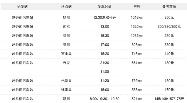 越秀南汽車站時刻表