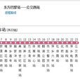 萍鄉公交20路