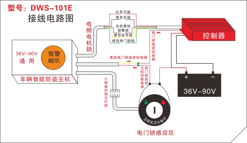 玉環大衛士電子設備有限公司