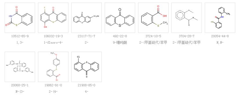 下游產品圖