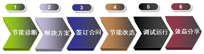 廈門元谷信息科技有限公司