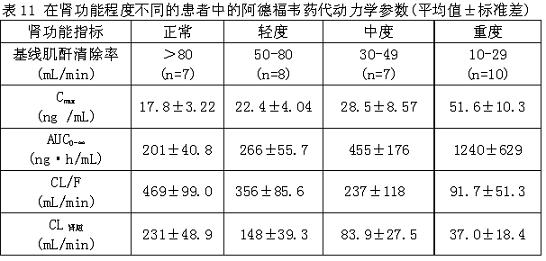 賀維力