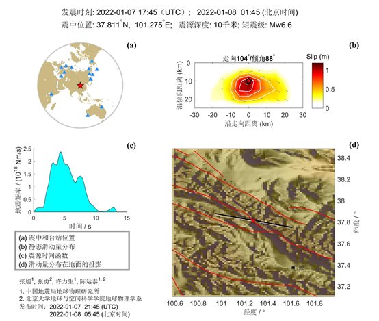 1·8門源地震