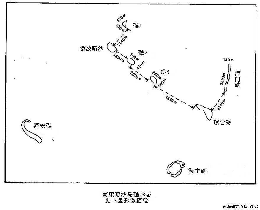 潭門礁