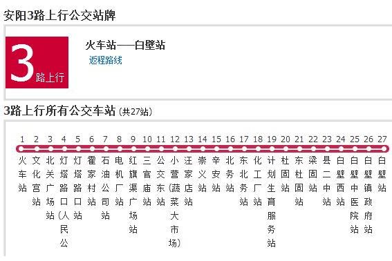 安陽公交3路