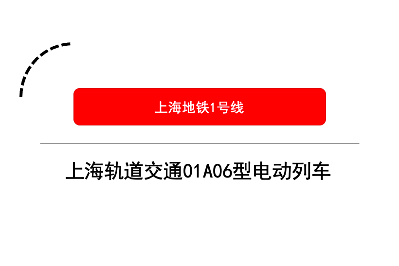 上海軌道交通01A06型電動列車