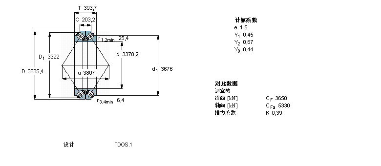 SKF BT2-8019軸承