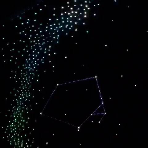 星空圖(天文學用語)