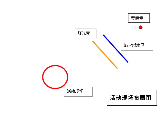 瑜伽文化周現場布局圖