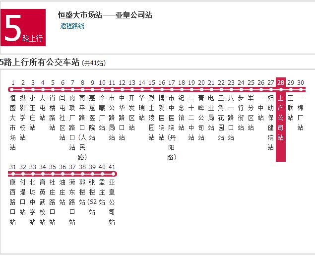 菏澤公交5路