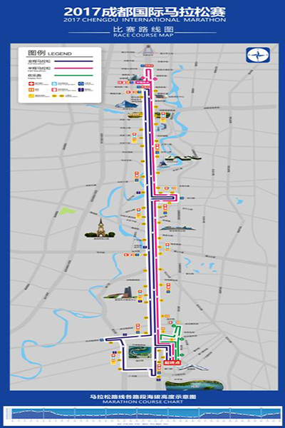 2017成都國際馬拉松賽