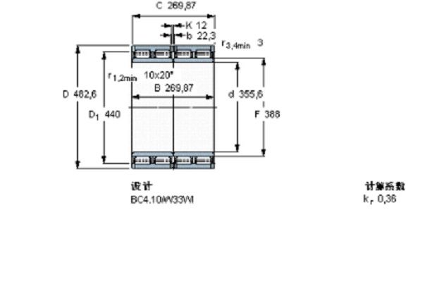 SKF BC4-8022/HA1軸承