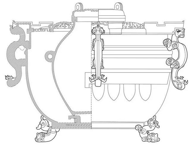 戰國銅冰鑒內部示意圖