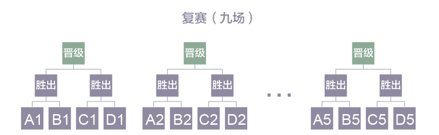 中國漢字聽寫大會第三季