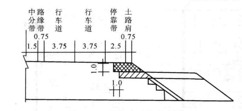 軟土地基上高速公路路基拓寬施工工法