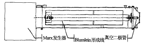 強子電子環加速器