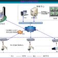 平安城市智慧型監控系統