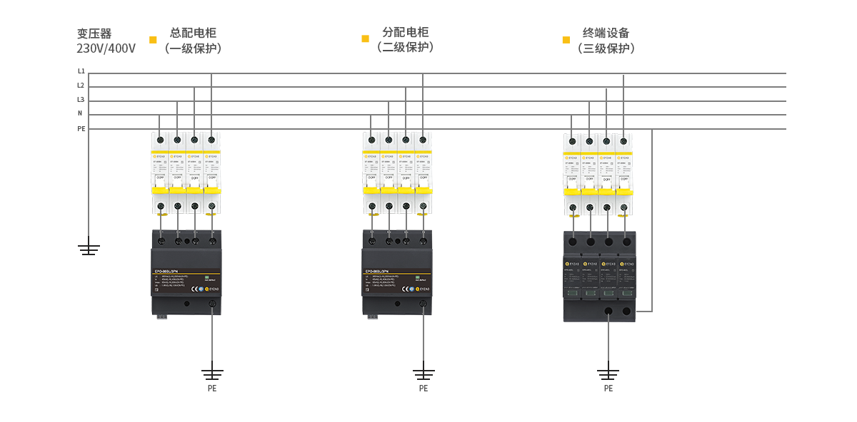 杭州易造科技有限公司