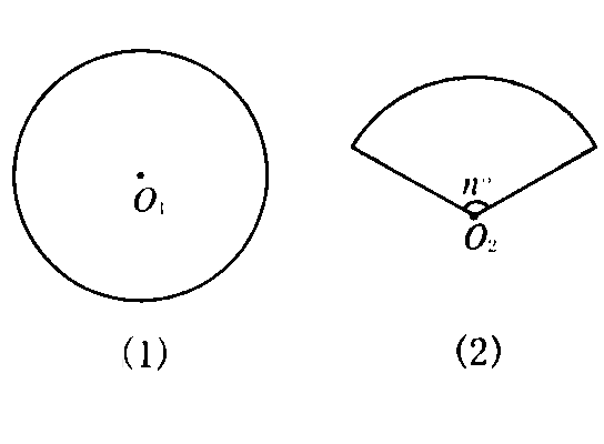 扇形弧長 弧長公式 面積公式 中文百科全書