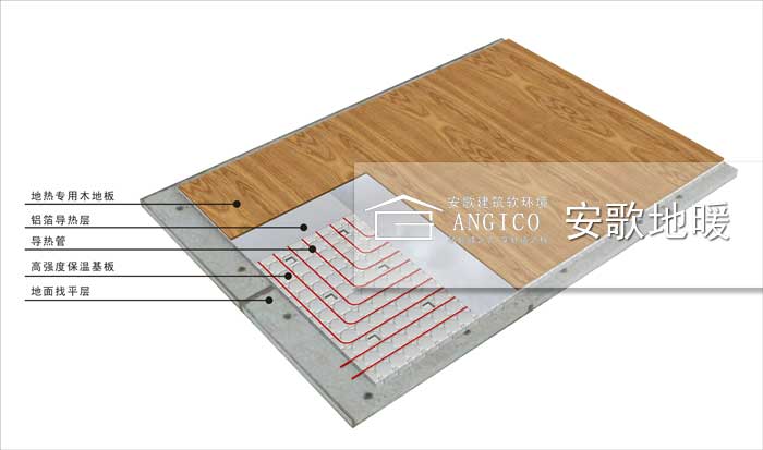 超薄快熱地暖