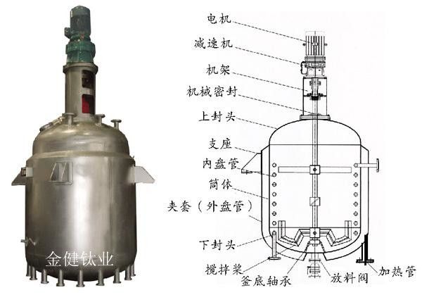 鈦反應釜