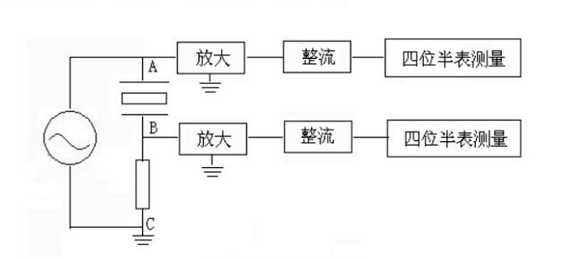 石英真空計