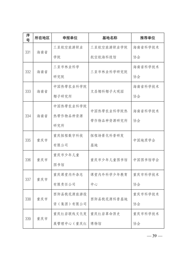 2021-2025年全國科普教育基地