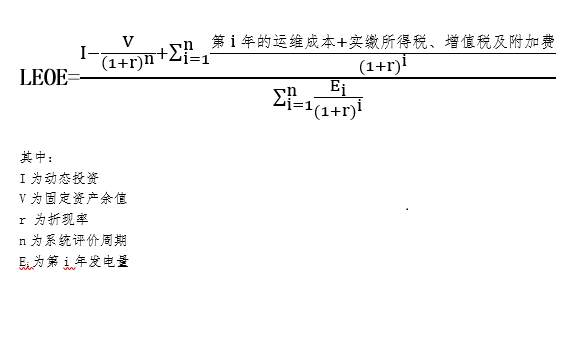 平準化度電支出