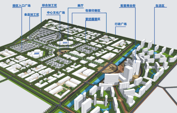 青島中一實業開發有限公司