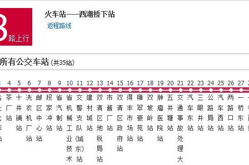 邵陽公交28路