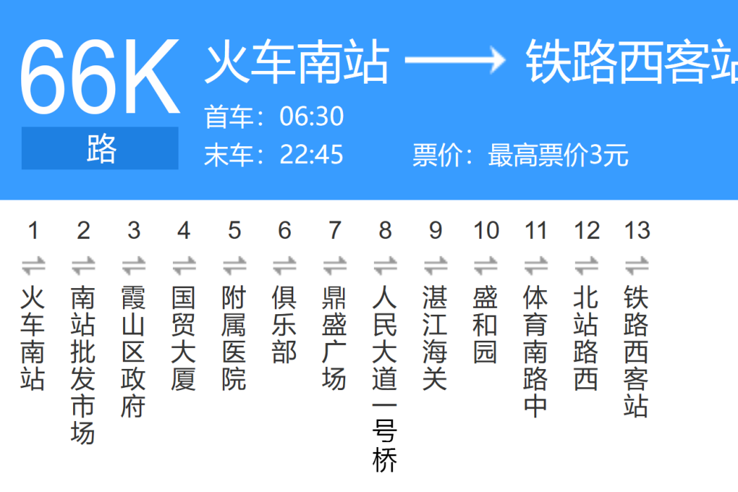 湛江公交66K路