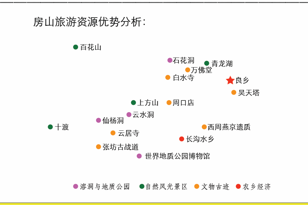 長陽半島