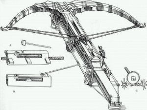 重型十字弓及架子弩