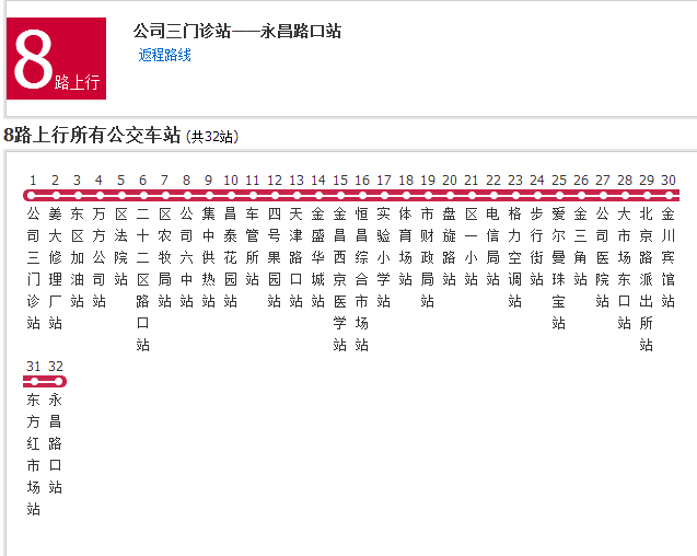 金昌公交8路