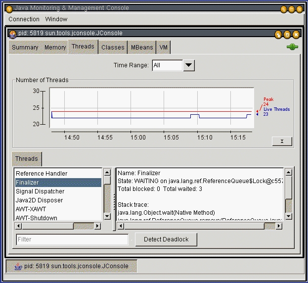 javax.management.monitor