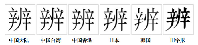 “辨”字的字形對比