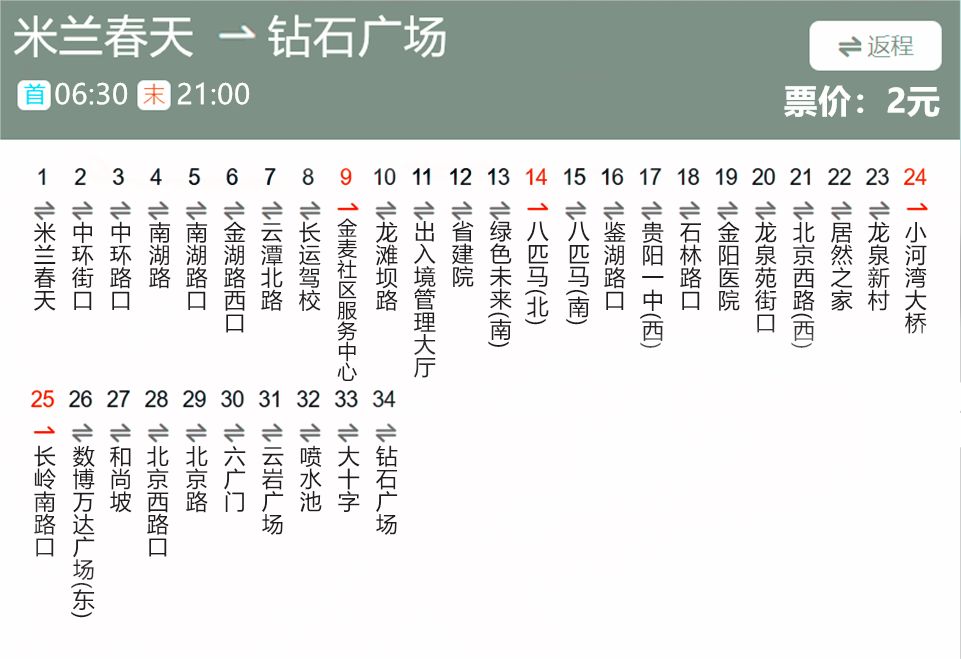 貴陽公交100路