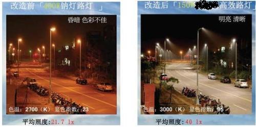 帶納米反光罩路燈與普通路燈對比圖