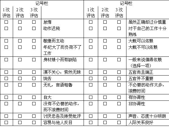 普洛夫斯特法