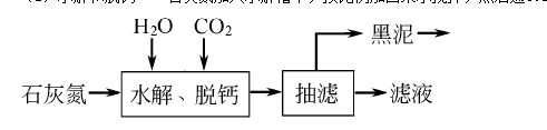 二氰二胺